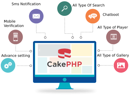cake-php-final